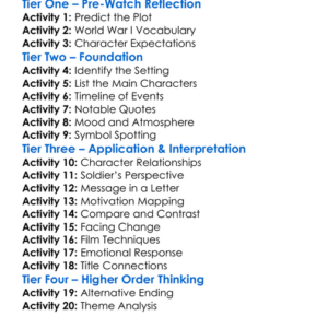 The Return Of The Soldier 1983 Worksheet Activity Booklet