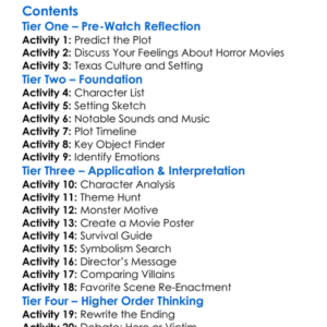 The Return Of The Texas Chainsaw Massacre 1995 Worksheet Activity Booklet