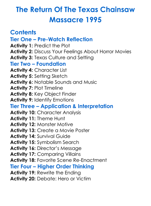 The Return Of The Texas Chainsaw Massacre 1995 Worksheet Activity Booklet