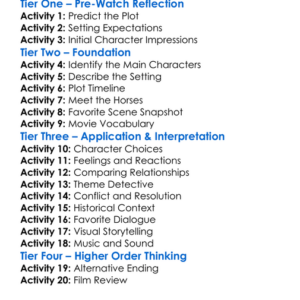 The Right Hand Man 1987 Worksheet Activity Booklet
