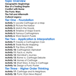 The Rise And Fall Of Carthage Worksheet Activity Booklet