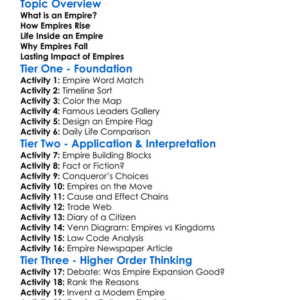 The Rise And Fall Of Empires Worksheet Activity Booklet