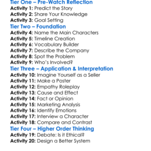 The Rise And Fall Of Lularoe 2021 Worksheet Activity Booklet