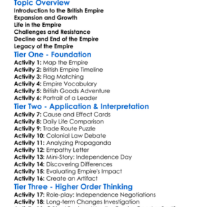 The Rise And Fall Of The British Empire Worksheet Activity Booklet