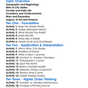 The Rise Of Ancient Greece Worksheet Activity Booklet
