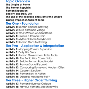 The Rise Of Ancient Rome Worksheet Activity Booklet