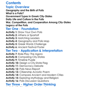The Rise Of City-States Polis In Greece Worksheet Activity Booklet