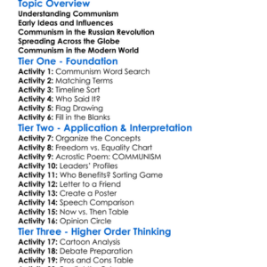 The Rise Of Communism Worksheet Activity Booklet