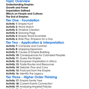 The Rise Of Empires And Imperialism Worksheet Activity Booklet