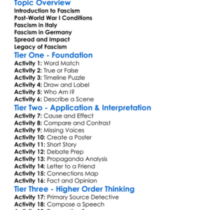 The Rise Of Fascism In Europe Worksheet Activity Booklet