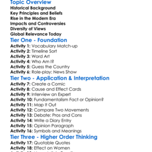 The Rise Of Islamic Fundamentalism Worksheet Activity Booklet