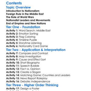The Rise Of Middle Eastern Nationalism Worksheet Activity Booklet