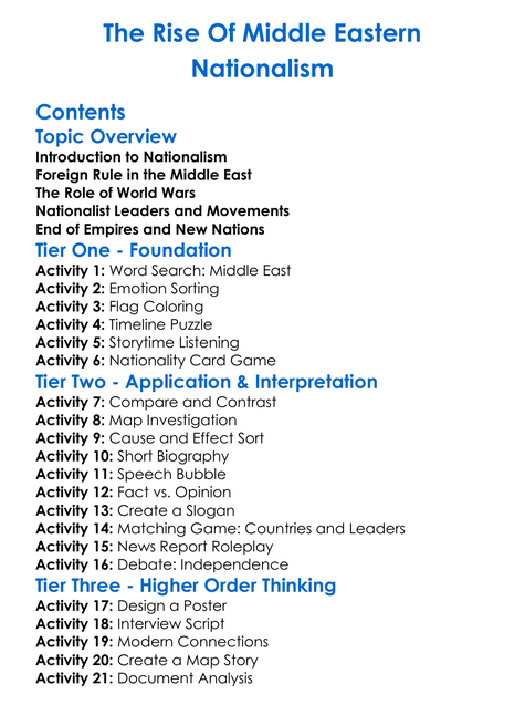 The Rise Of Middle Eastern Nationalism Worksheet Activity Booklet