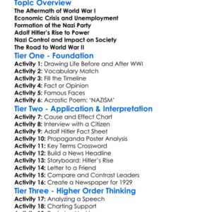 The Rise Of Nazism And Adolf Hitler Worksheet Activity Booklet