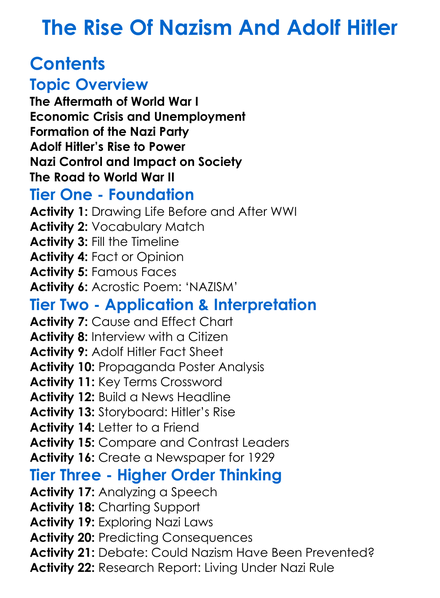 The Rise Of Nazism And Adolf Hitler Worksheet Activity Booklet