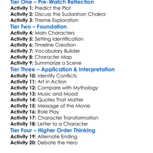 The Rise Of Sudarshan Chakra 2023 Worksheet Activity Booklet