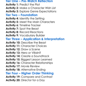 The Rise Of The Beast 2022 Worksheet Activity Booklet