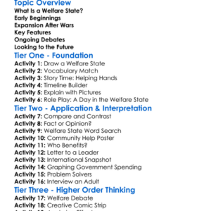 The Rise Of The Welfare State Worksheet Activity Booklet