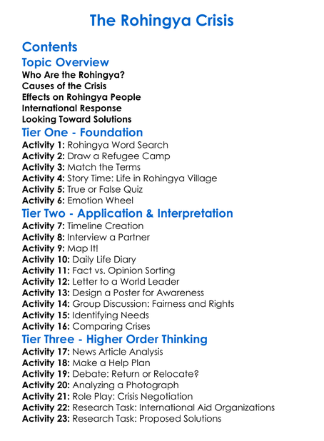 The Rohingya Crisis Worksheet Activity Booklet