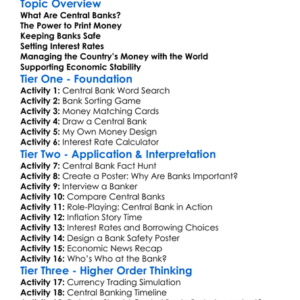 The Role Of Central Banks Worksheet Activity Booklet