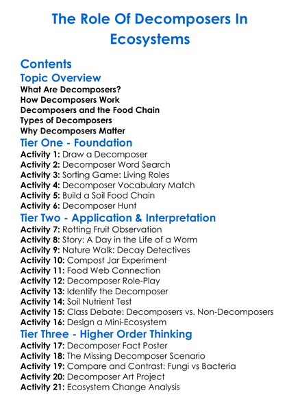 The Role Of Decomposers In Ecosystems Worksheet Activity Booklet