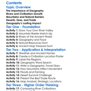 The Role Of Geography In Ancient History Worksheet Activity Booklet
