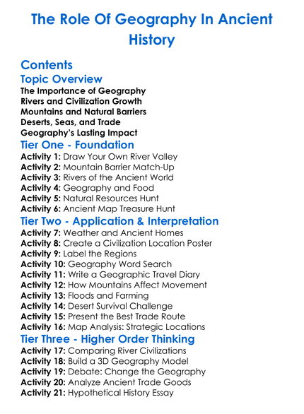 The Role Of Geography In Ancient History Worksheet Activity Booklet