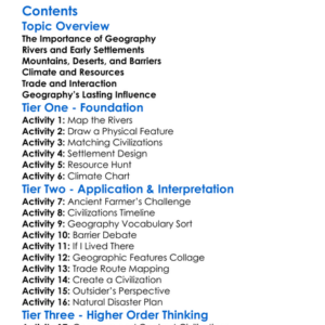 The Role Of Geography In Shaping Civilizations Worksheet Activity Booklet