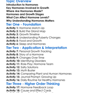 The Role Of Hormones In Growth Worksheet Activity Booklet