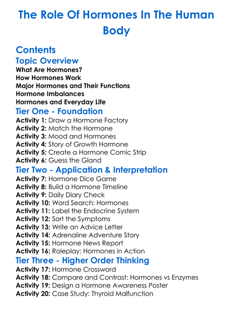 The Role Of Hormones In The Human Body Worksheet Activity Booklet