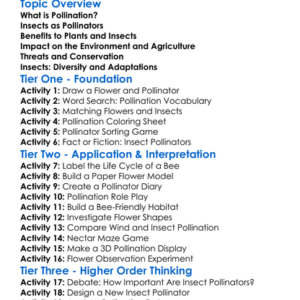 The Role Of Insects In Pollination Worksheet Activity Booklet