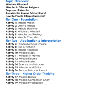 The Role Of Miracles Worksheet Activity Booklet