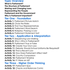 The Role Of Parliament Worksheet Activity Booklet