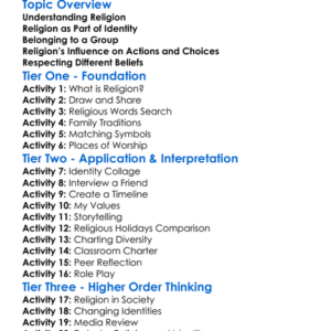 The Role Of Religion In Identity Worksheet Activity Booklet