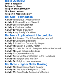 The Role Of Religion In Society Worksheet Activity Booklet