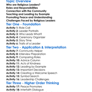 The Role Of Religious Leaders Worksheet Activity Booklet