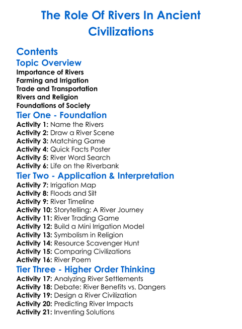 The Role Of Rivers In Ancient Civilizations Worksheet Activity Booklet