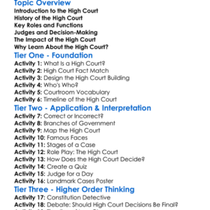 The Role Of The High Court Worksheet Activity Booklet
