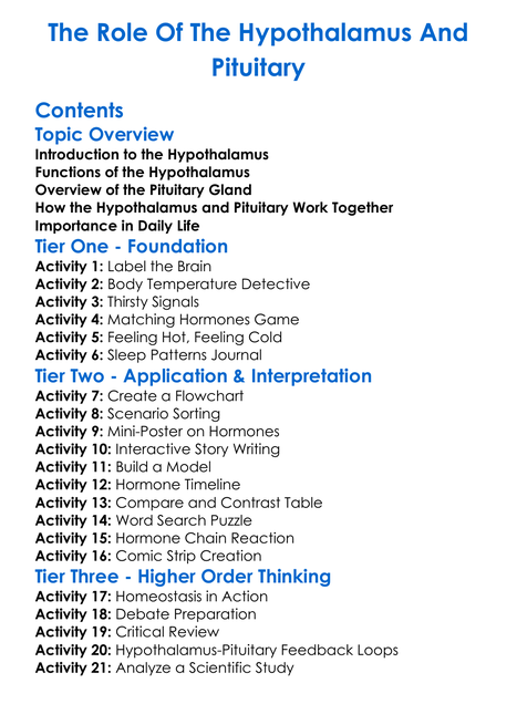 The Role Of The Hypothalamus And Pituitary Worksheet Activity Booklet