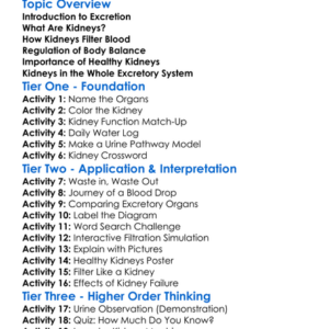 The Role Of The Kidney In Excretion Worksheet Activity Booklet