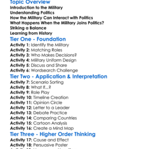 The Role Of The Military In Politics Worksheet Activity Booklet