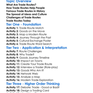The Role Of Trade Routes Worksheet Activity Booklet