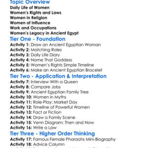 The Role Of Women In Ancient Egypt Worksheet Activity Booklet