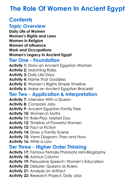 The Role Of Women In Ancient Egypt Worksheet Activity Booklet