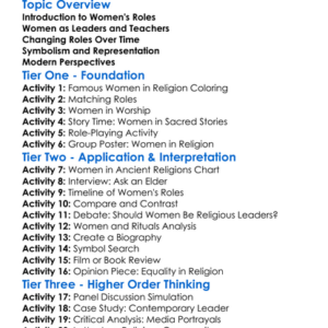 The Role Of Women In Religion Worksheet Activity Booklet