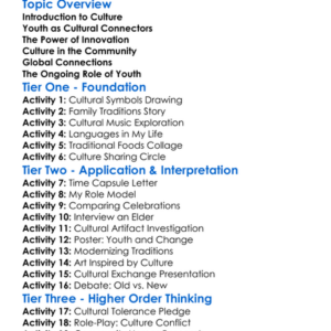 The Role Of Youth In Culture Worksheet Activity Booklet