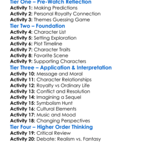 The Royal Treatment 2022 Worksheet Activity Booklet