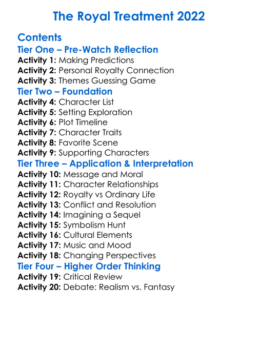 The Royal Treatment 2022 Worksheet Activity Booklet
