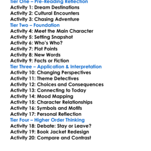 The Rum Diary Hunter S Thompson Worksheet Activity Booklet