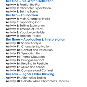 The Runner 2015 Worksheet Activity Booklet
